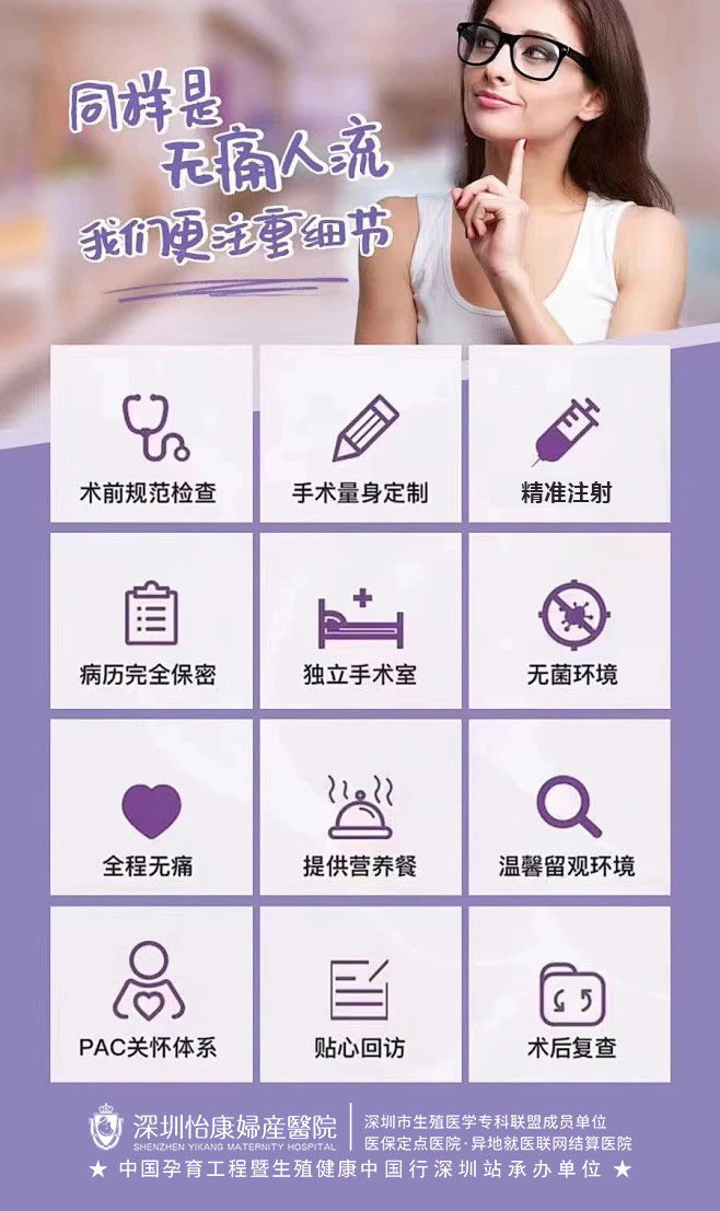 57403346.jpg 2.18無痛人流優勢.jpg