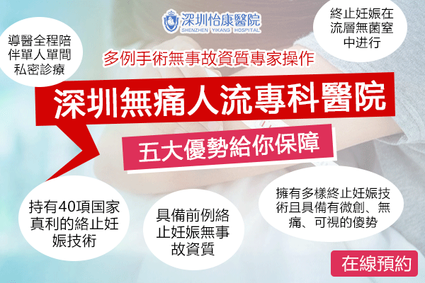 71032488.gif 深圳無痛人流專科醫院.gif