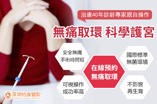 40709248.gif 無痛取環-科學.gif